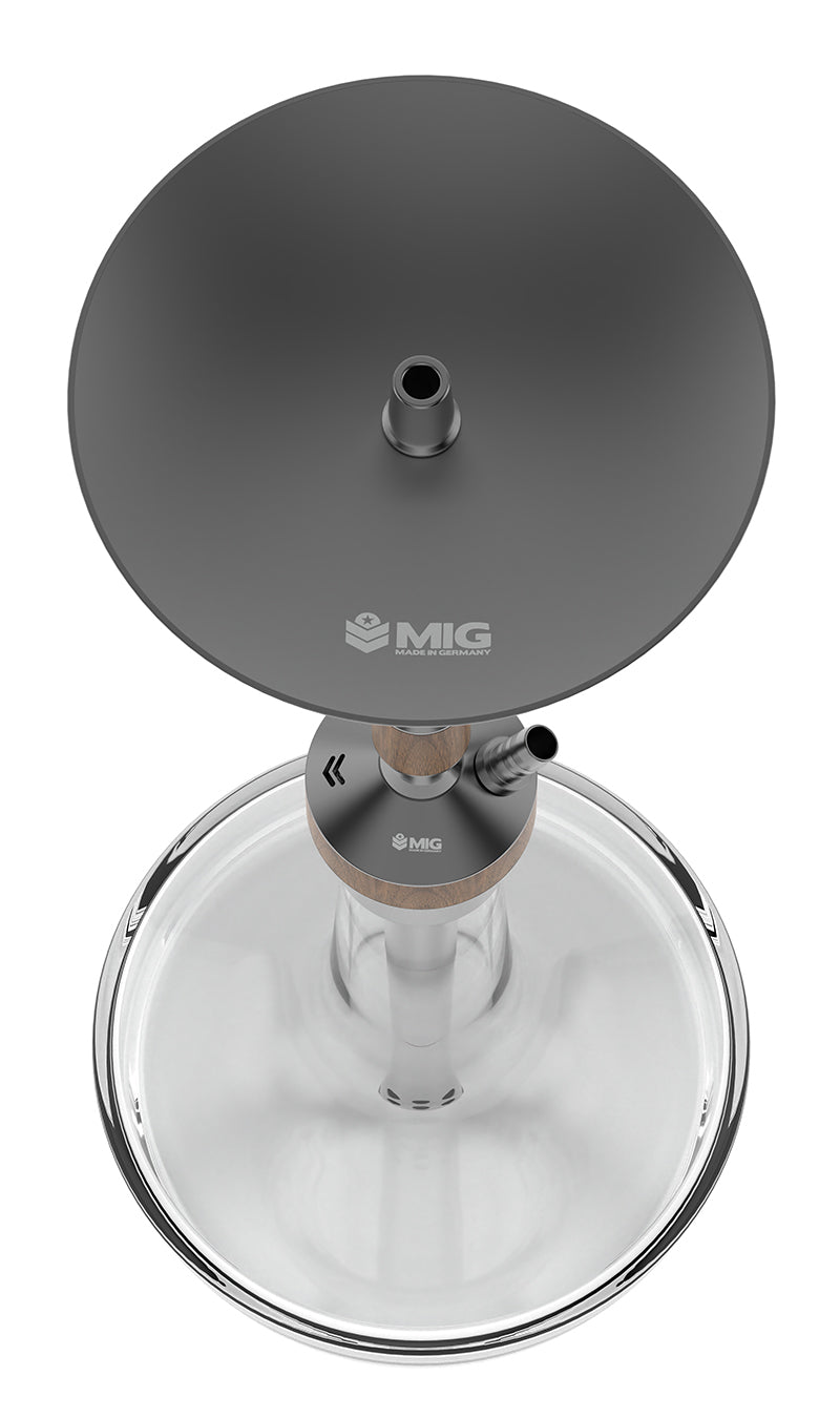 MIG 4.0 PLUS