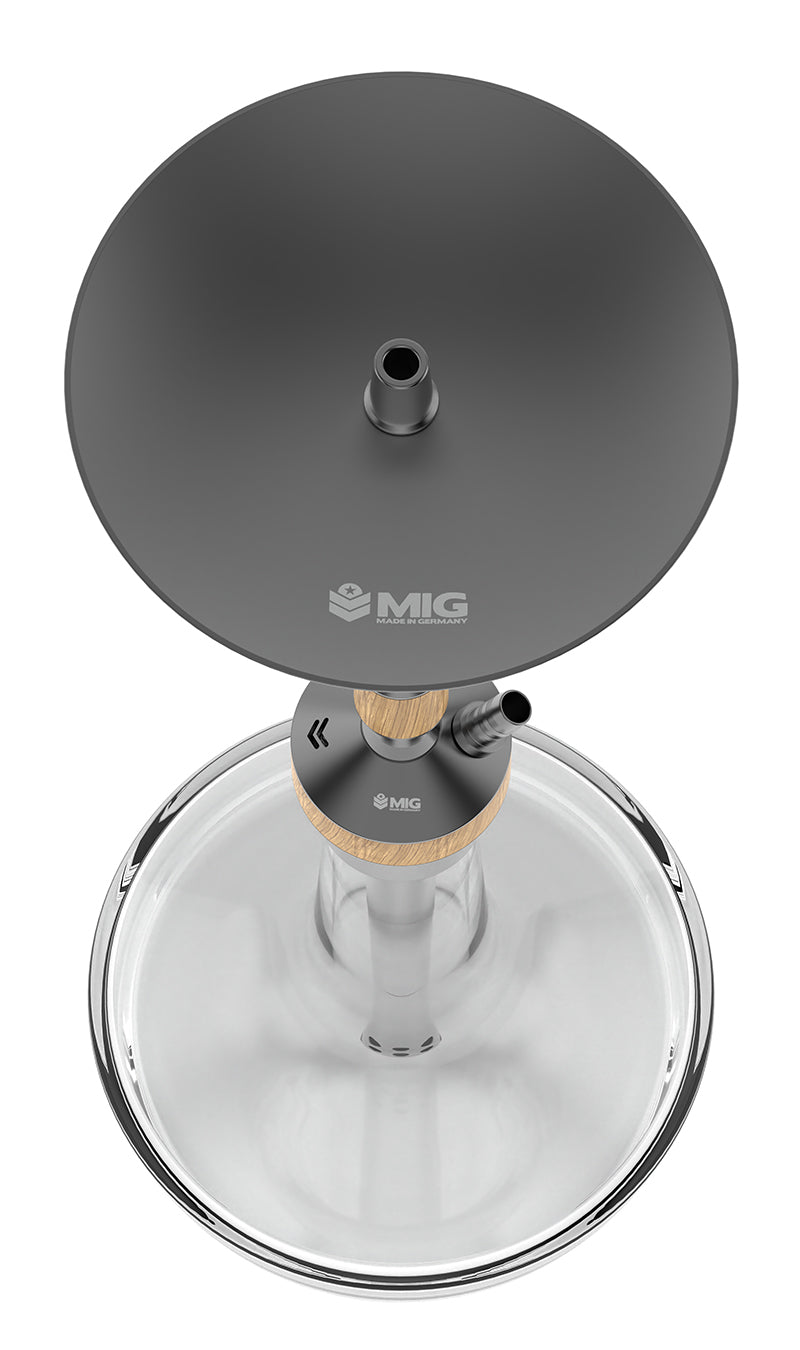 MIG 4.0 PLUS