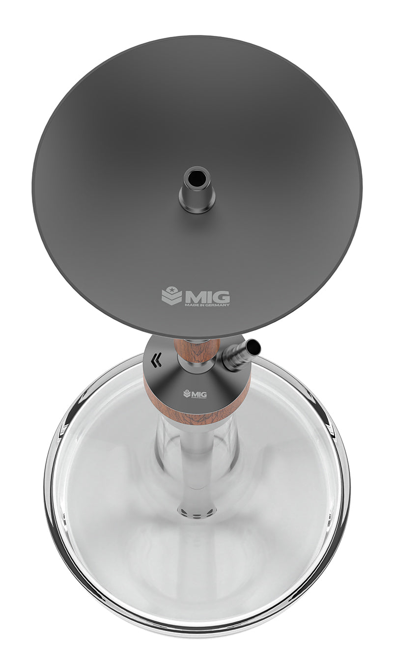 MIG 4.0 PLUS