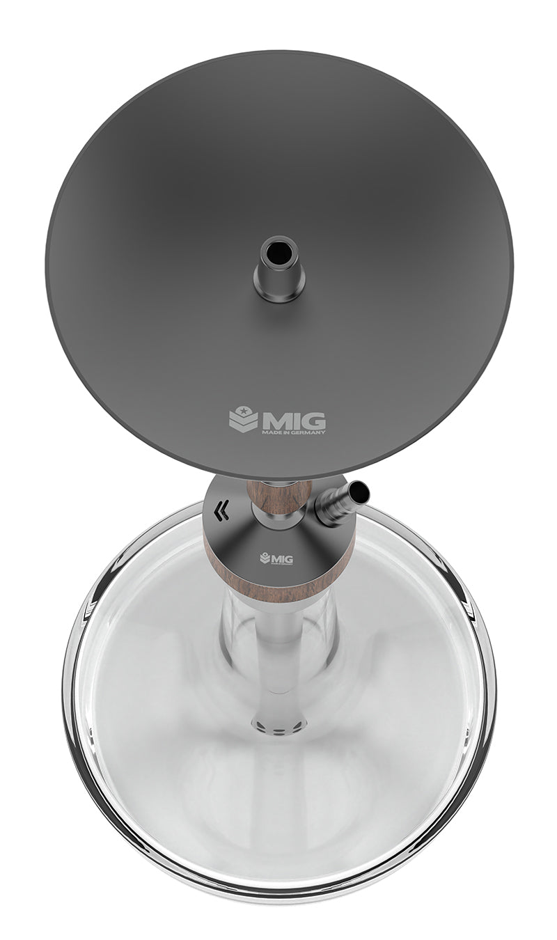 MIG 4.0 PLUS