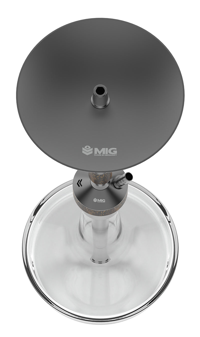 MIG 4.0 PLUS